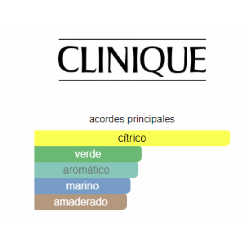Perfume Clinique Happy For Men - 100 ml - EDT - Hombre - Image 2
