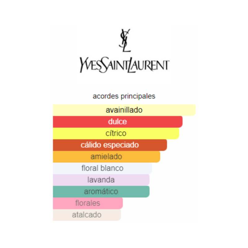 Perfume Yves Saint Laurent Libre Le Parfum - 90 ml - Mujer - Image 2