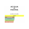 Perfume Acqua di Parma Bergamotto di Calabria - Eau de Toilettee - Unisex - Image 2