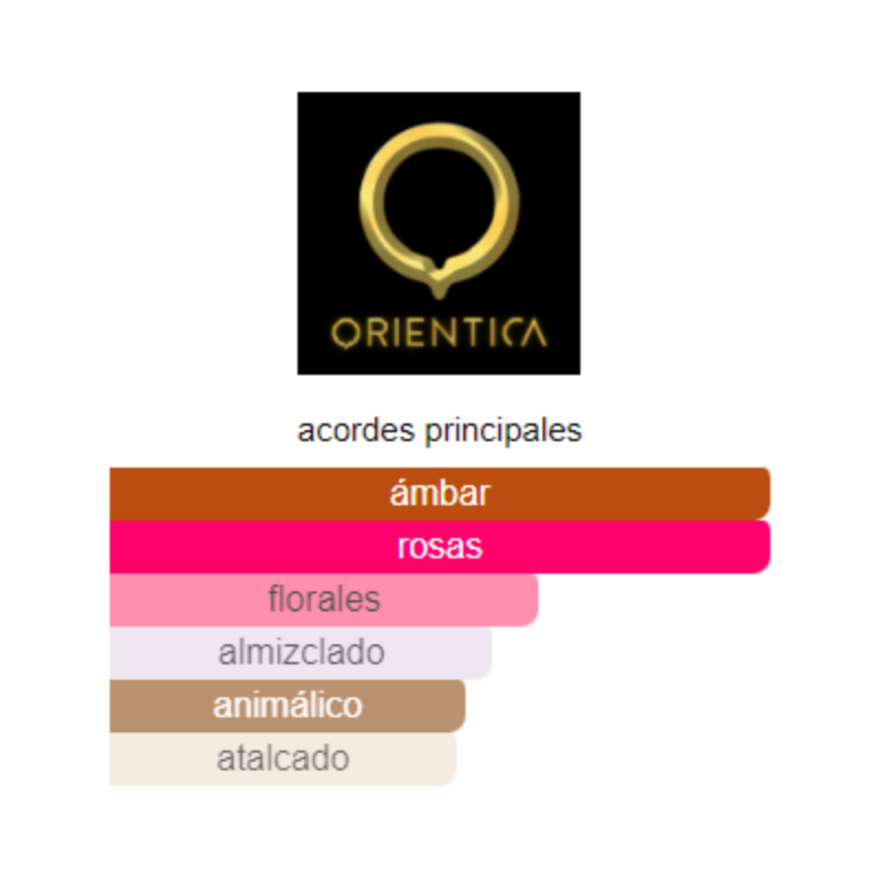 Perfume Árabe Rosé de Orientica - 90 ml - EDP - Unisex - Image 2