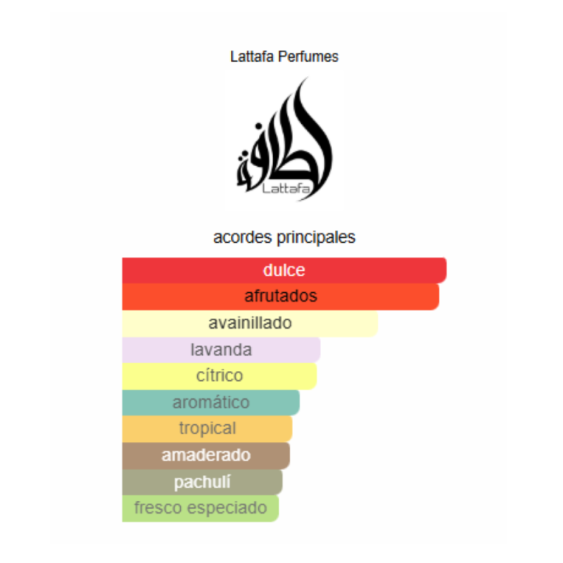 Perfume Árabe Lattafa Shaheen Gold - 100 ml - EDP - Unisex - Image 2