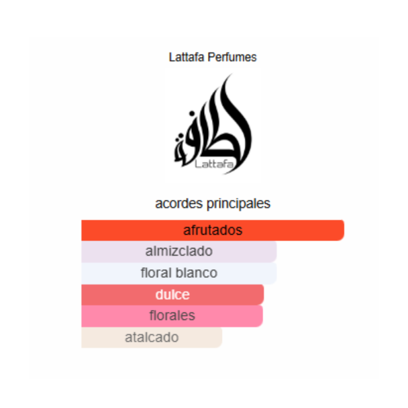 Perfume Árabe Lattafa Musk Sugar Plum - 100 ml - EDP - Mujer - Image 2
