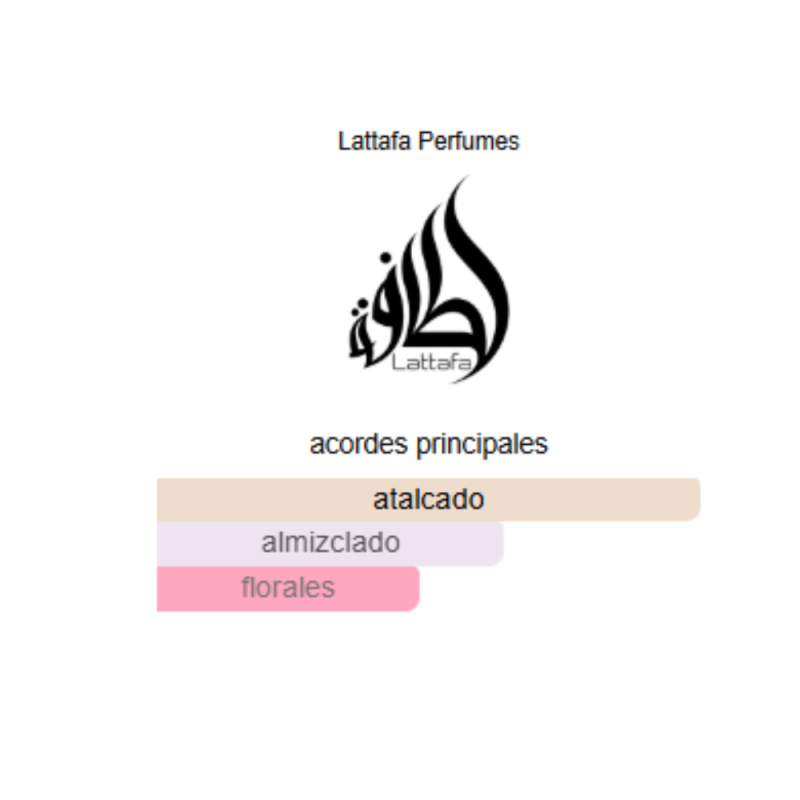 Perfume Árabe Lattafa Musk So Poudrée - 100 ml - EDP - Unisex - Image 2