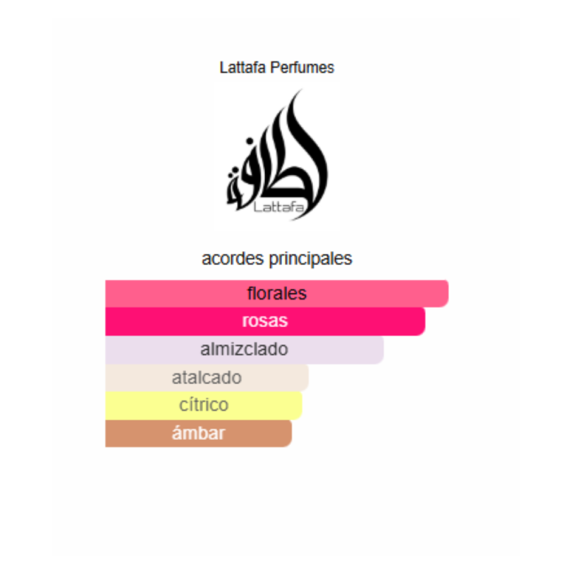Perfume Árabe Lattafa Musk Candy Rose - 100 ml - EDP - Mujer - Image 2