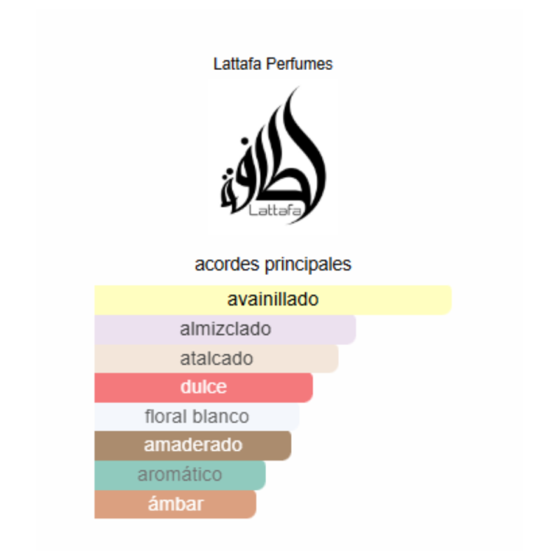 Perfume Árabe Lattafa Ana Abiyedh Poudree - 60 ml - EDP - Mujer - Image 2