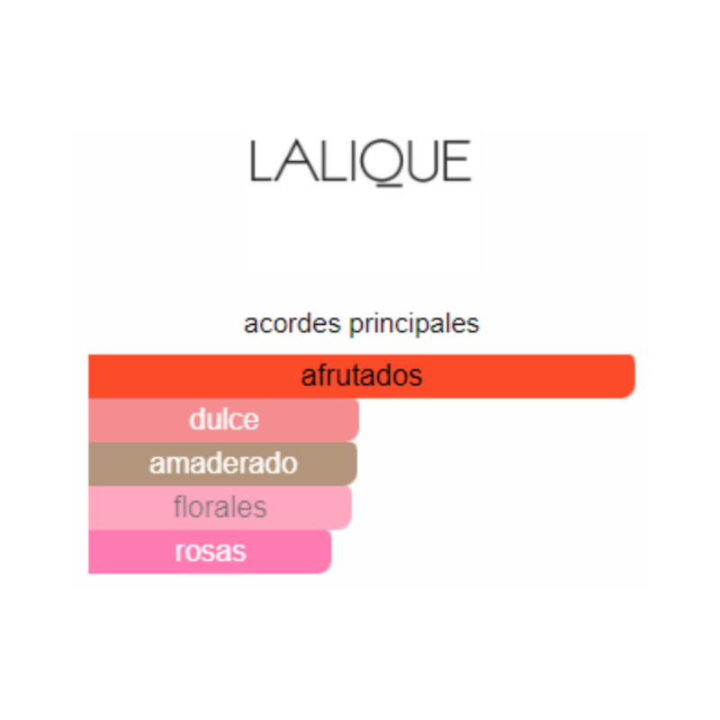 Perfume Lalique Amethyst - 100 ml - EDP - Mujer - Image 2