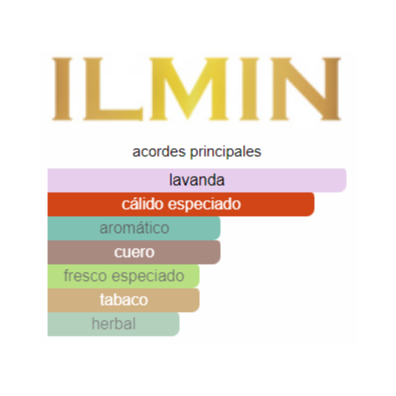 Perfume Ilmin Il Vehemence - 30 ml - Extrait de Parfum - Unisex - Image 2