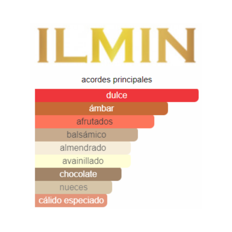 Perfume Ilmin Il Mone - 30 ml - Extrait de Parfum - Unisex - Image 2