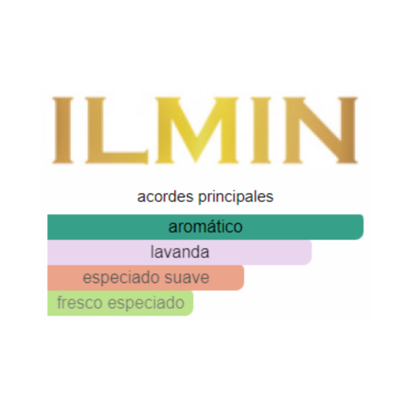 Perfume Ilmin Il Chaleur - 30 ml - Extrait de Parfum - Unisex - Image 2