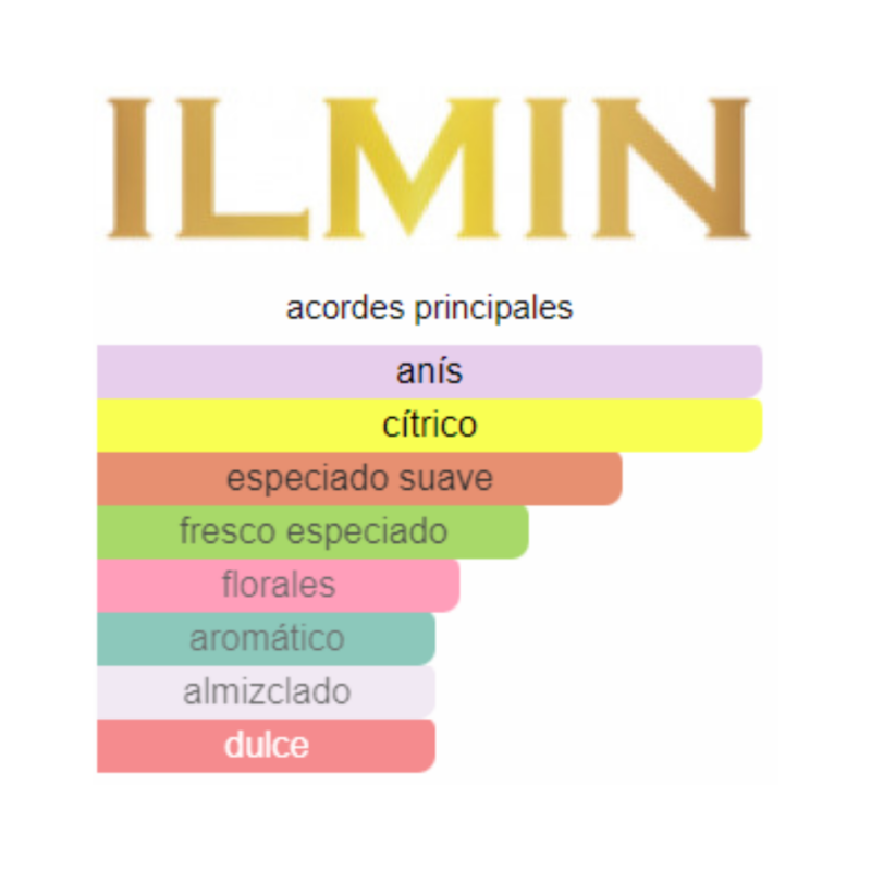 Perfume Ilmin Il Piété - 30 ml - Extrait de Parfum - Unisex - Image 2