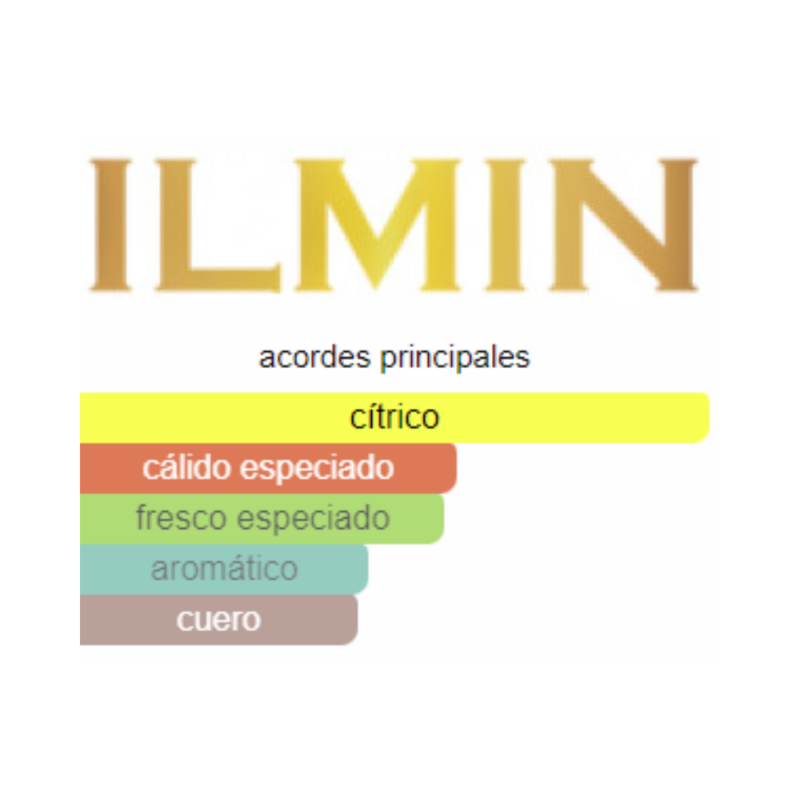 Perfume Ilmin Il Fin - 30 ml - Extrait de Parfum - Unisex - Image 2