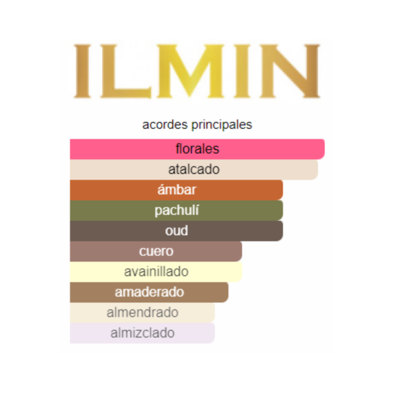 Perfume Ilmin Il Rojo - 30 ml  Extrait de Parfum - Unisex - Image 2