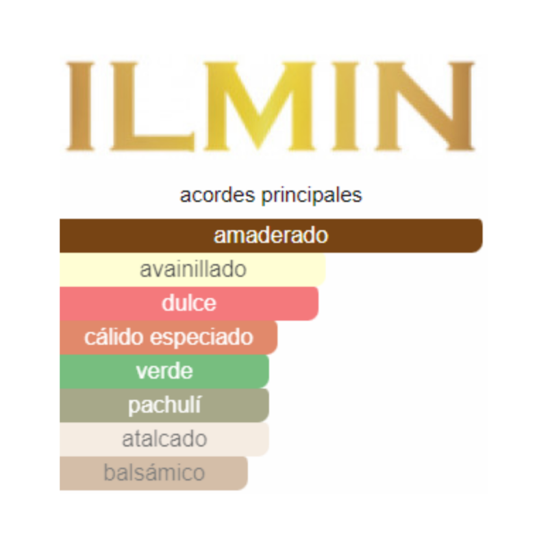 Perfume Ilmin Il Noir - 30 ml - Extrait de Parfum - Unisex - Image 2