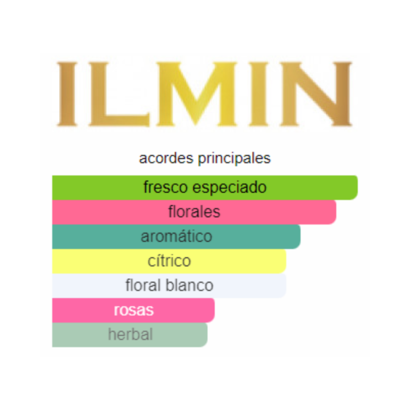 Perfume Ilmin Il Vert - 30 ml - Extrait de Parfum - Unisex - Image 2