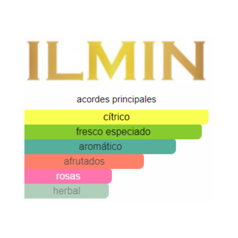Perfume Ilmin Il Belle - 30 ml - Extrait de Parfum - Unisex - Image 2