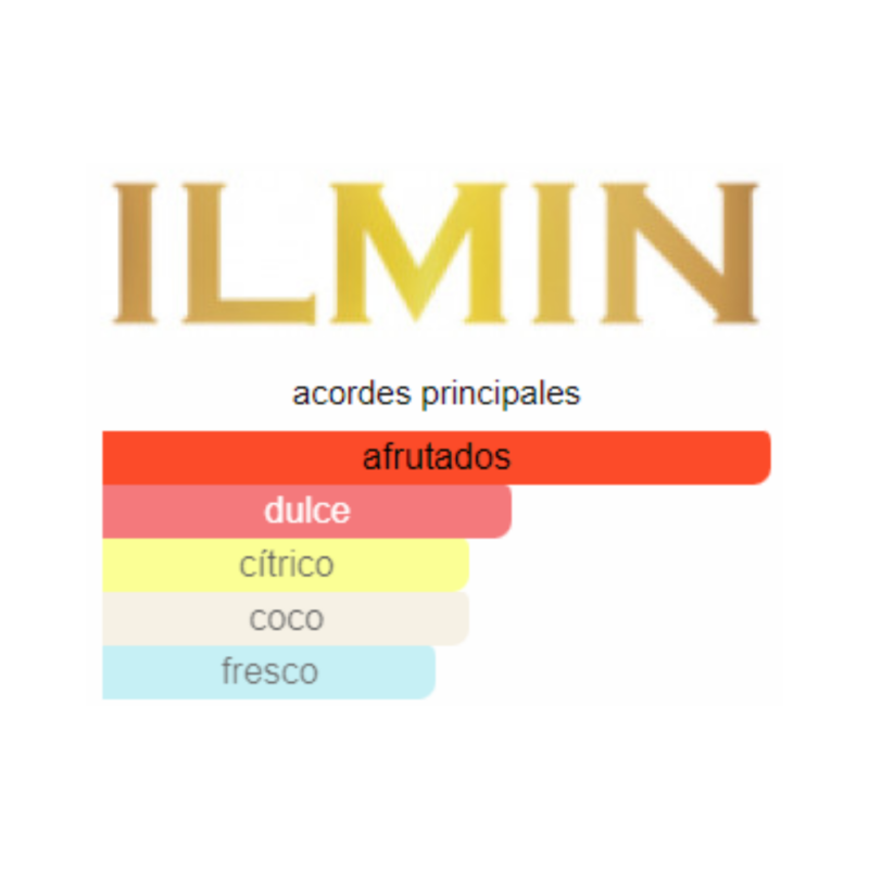 Perfume Ilmin Il Sont - 30 ml - Extrait de Parfum - Unisex - Image 2
