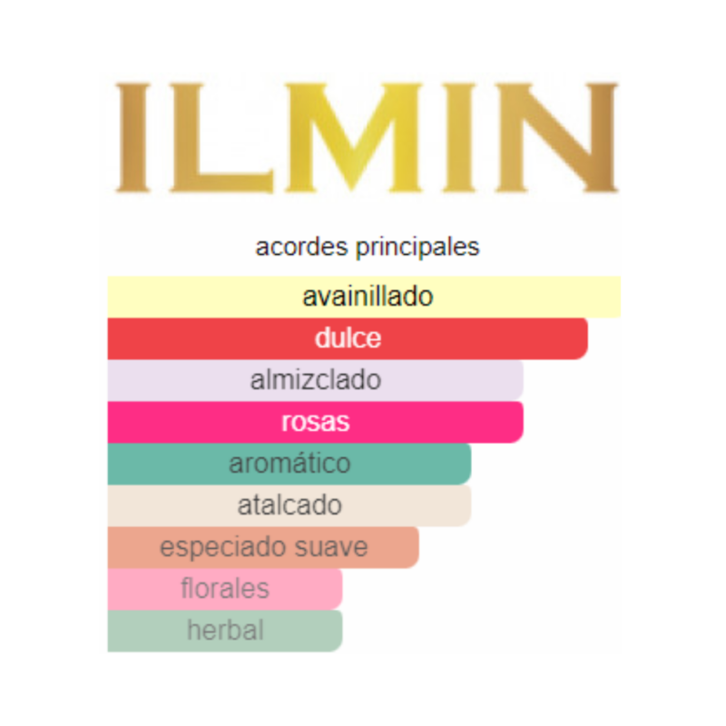 Perfume Ilmin Il Ame - 30 ml - Extrait de Parfum - Unisex - Image 2