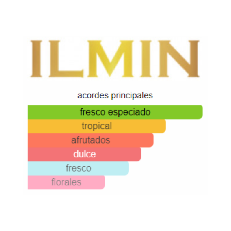 Perfume Ilmin Il Femme - 30 ml - Extrait de Parfum - Unisex - Image 2