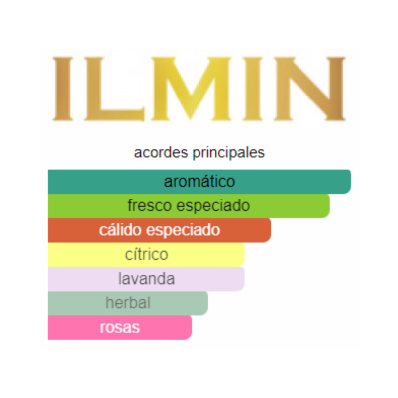 Perfume Ilmin Il Liscio - 30 ml - Eau de Parfum - Unisex - Image 2