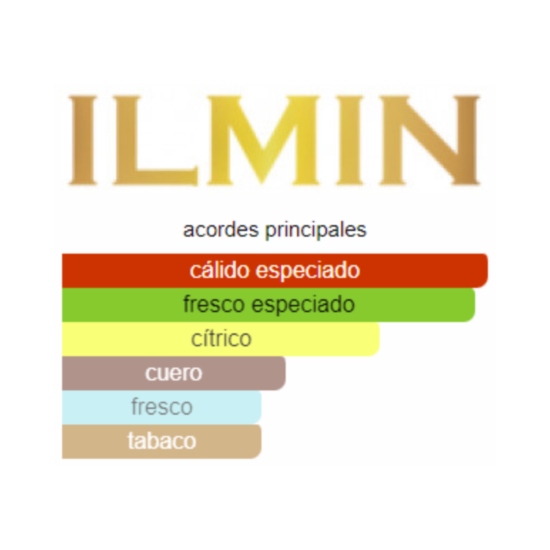 Perfume Ilmin Il Fort - 30 ml  Extrait de Parfum - Unisex - Image 2
