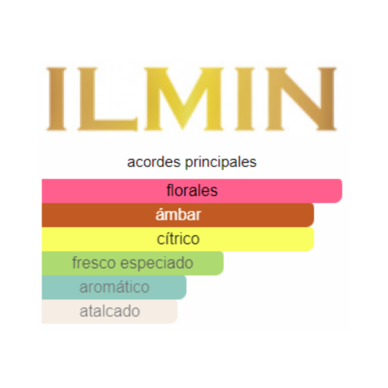 Perfume Ilmin Il Potion - 30 ml - Extrait de Parfum - Unisex - Image 2