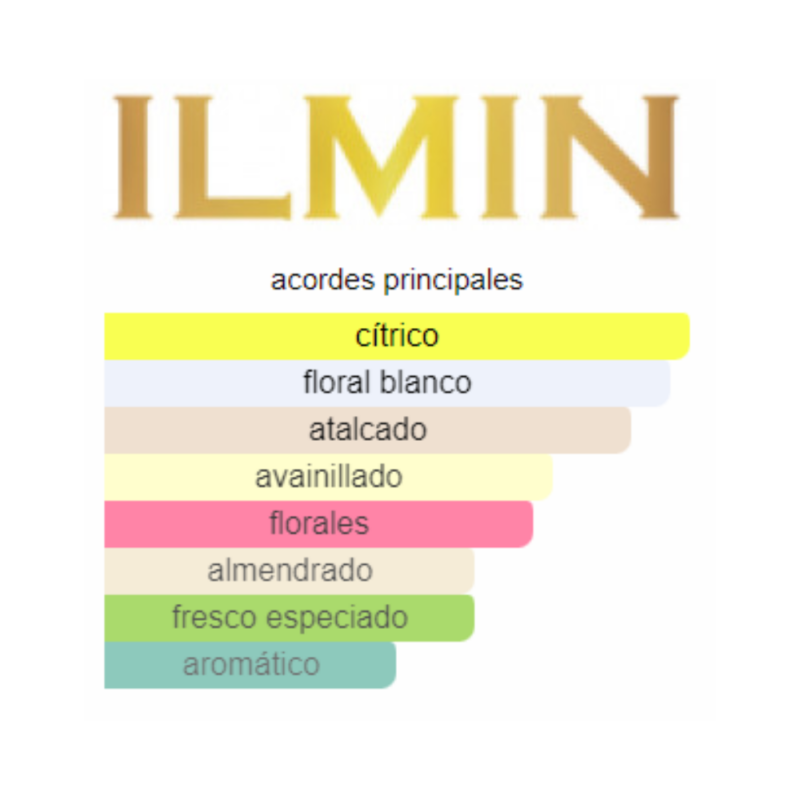 Perfume Ilmin Il Tashu - 30 ml - Extrait de Parfum - Unisex - Image 2