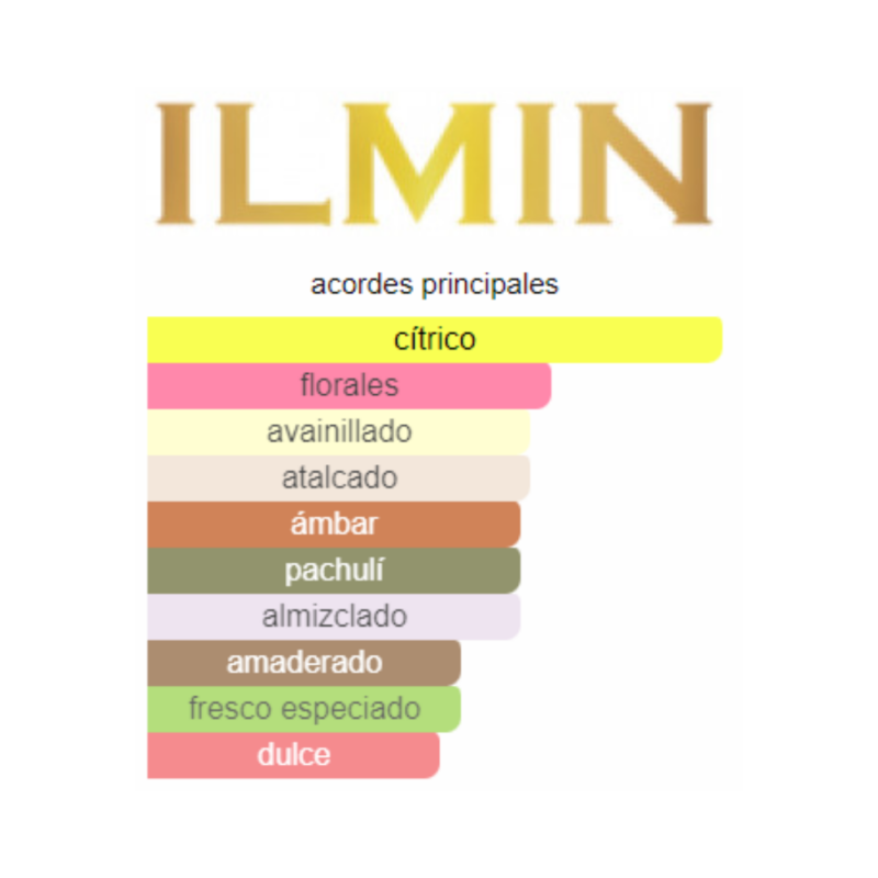 Perfume Ilmin Il Strana - 30 ml - Extrait de Parfum - Unisex - Image 2