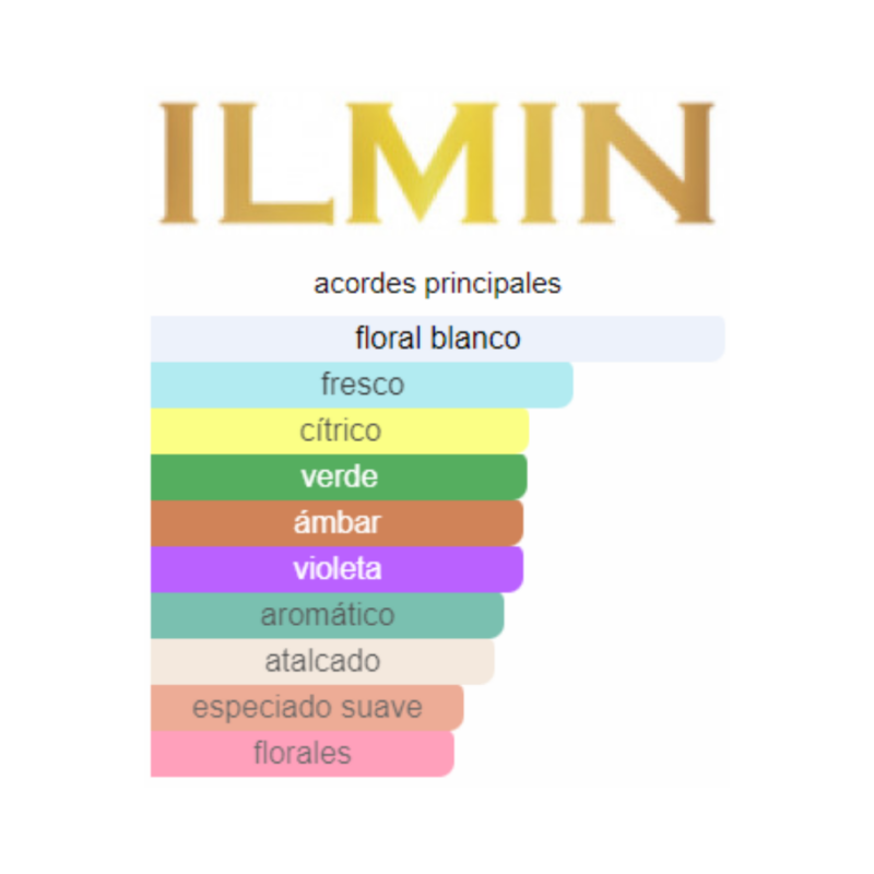 Perfume Ilminn Il Luxe - 30 ml - Extrait de Parfum - Mujer - Image 2