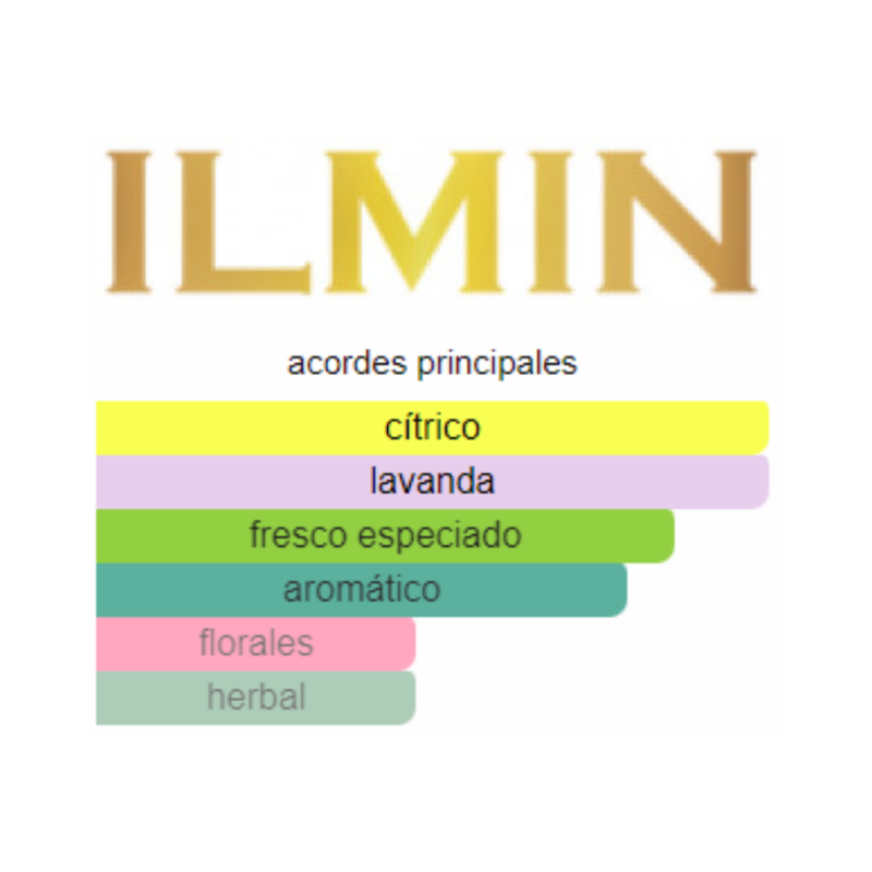 Perfume Ilmin Il Cool - 30 ml - Extrait de Parfum - Unisex - Image 2