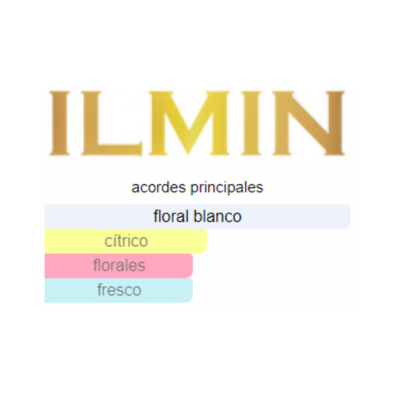 Perfume Ilmin Il Blanc - 30 ml - Extrait de Parfum - Unisex - Image 2