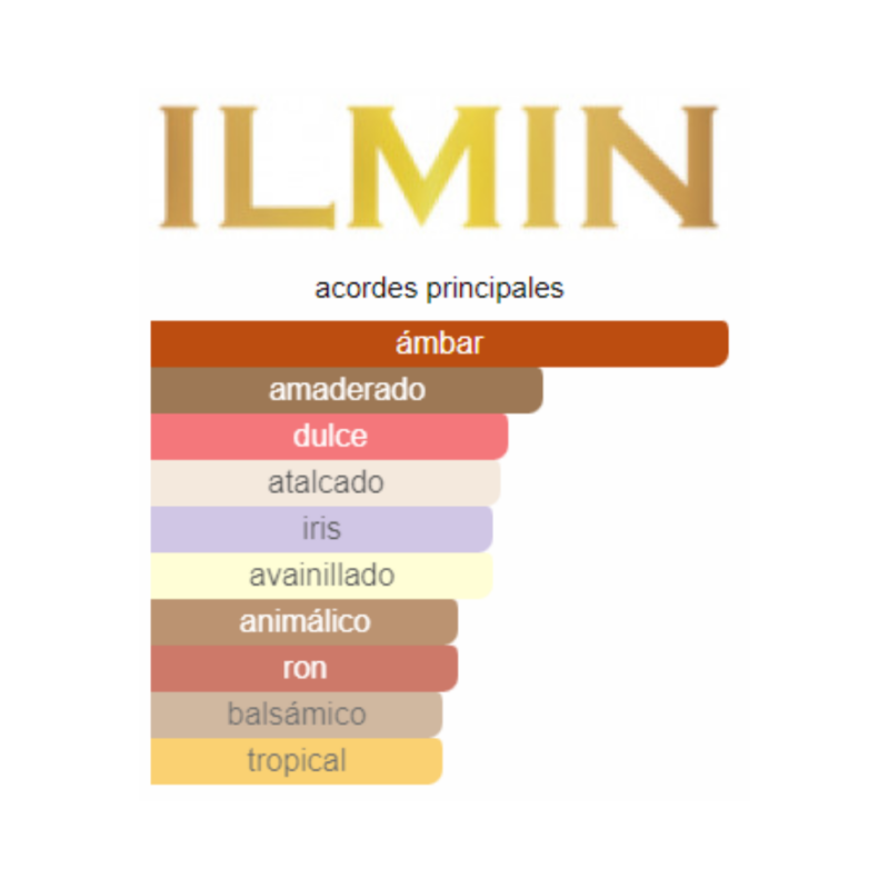 Perfume Ilmin Il Ethernal - 30 ml - Extrait de Parfum - Unisex - Image 2