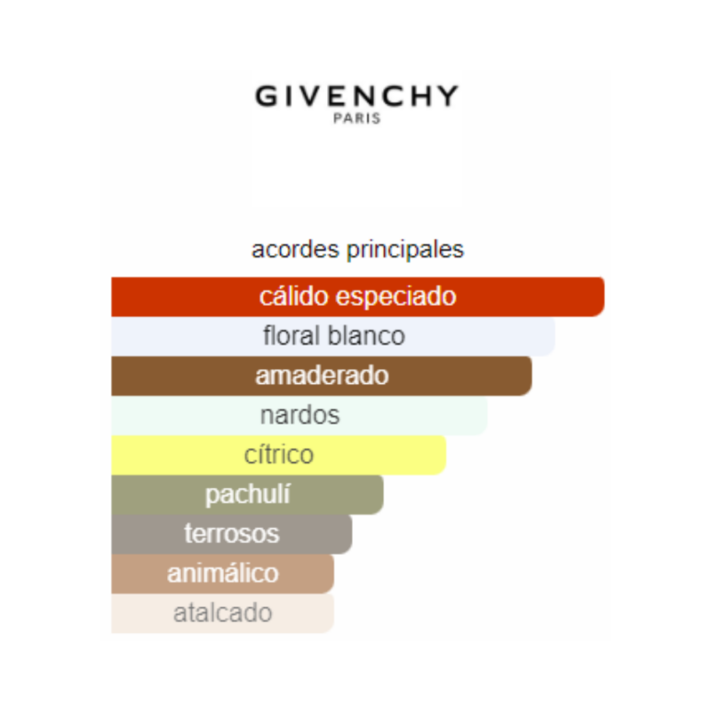 Perfume Givenchy L'Interdit Rouge - 80 ml - Eau de Parfum - Mujer - Image 2