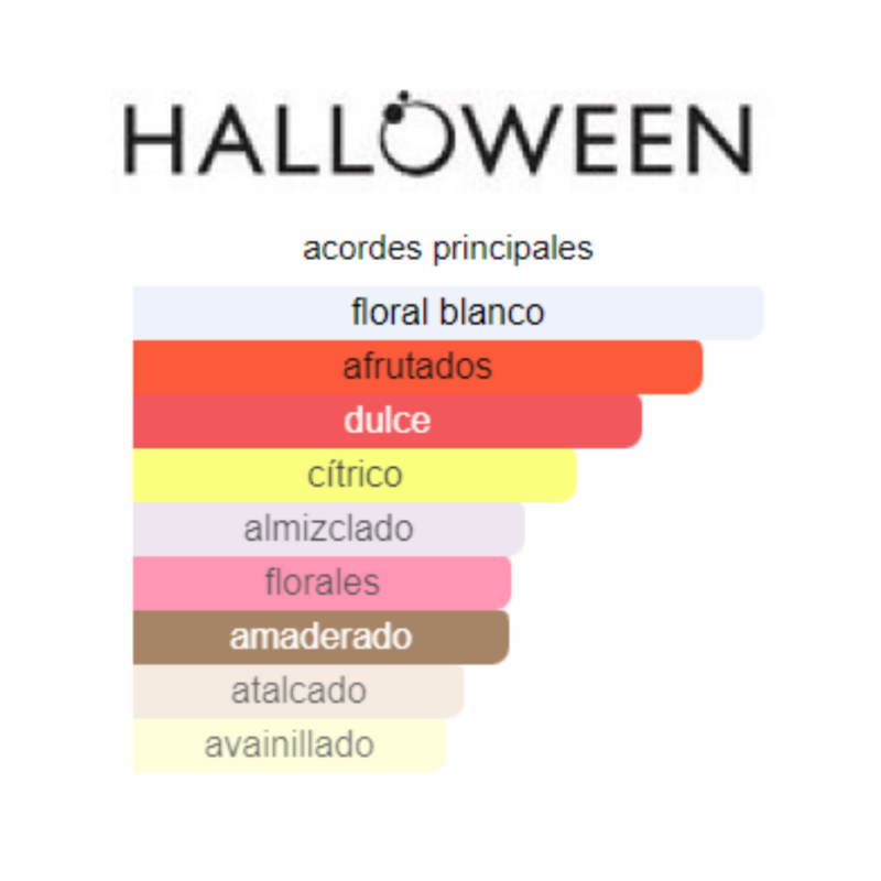 Perfume Halloween Blossom - 100 ml - Mujer- EDT - Image 2