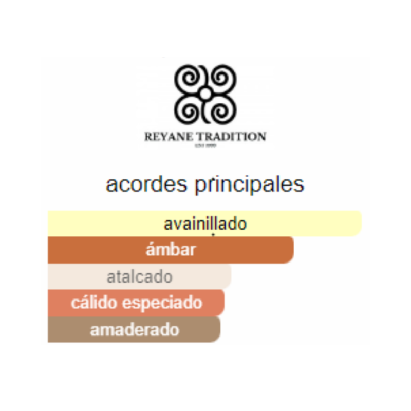 Perfume Reyane Tradition Insurrection Amber Gold - 100 ml - EDT - Hombre - Image 2