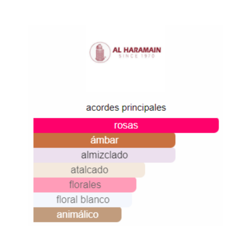 Perfume Árabe Al Haramain L'Aventure Rose - 200 ml - EDP - Mujer - Image 2