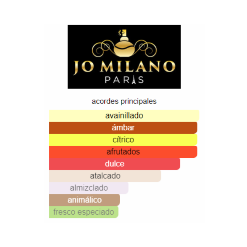 Perfume Jo Milano Game Of Spades Win - 100 ml - Parfum - Hombre - Image 2