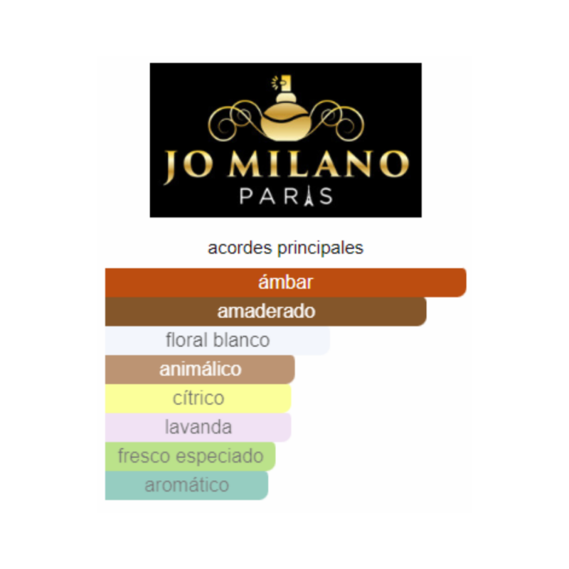 Perfume Jo Milano Game of Spade Rouge - 100 ml - Parfum - Hombre - Image 2