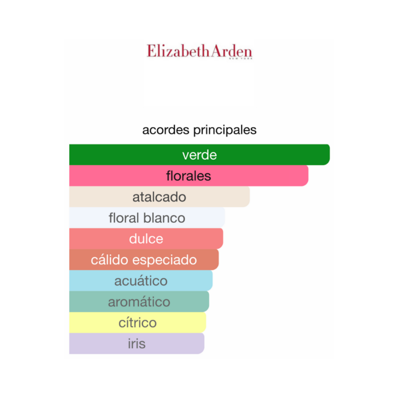 Perfume Elizabeth Arden Beuty - 100 ml - EDP- Mujer - Image 2