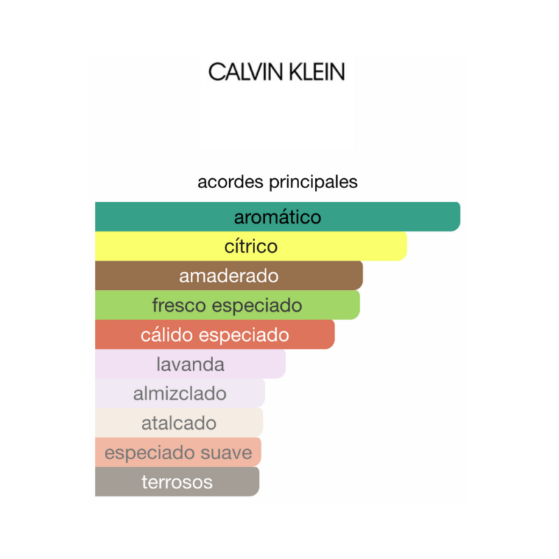 Perfume Calvin Klein Contradiction - 100 ml - EDT - Hombre - Image 2
