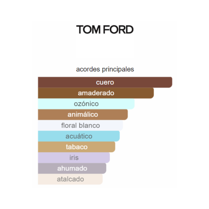 Perfume Tom Ford Ombré Leather - 100 ml - Parfum - Hombre - Image 2