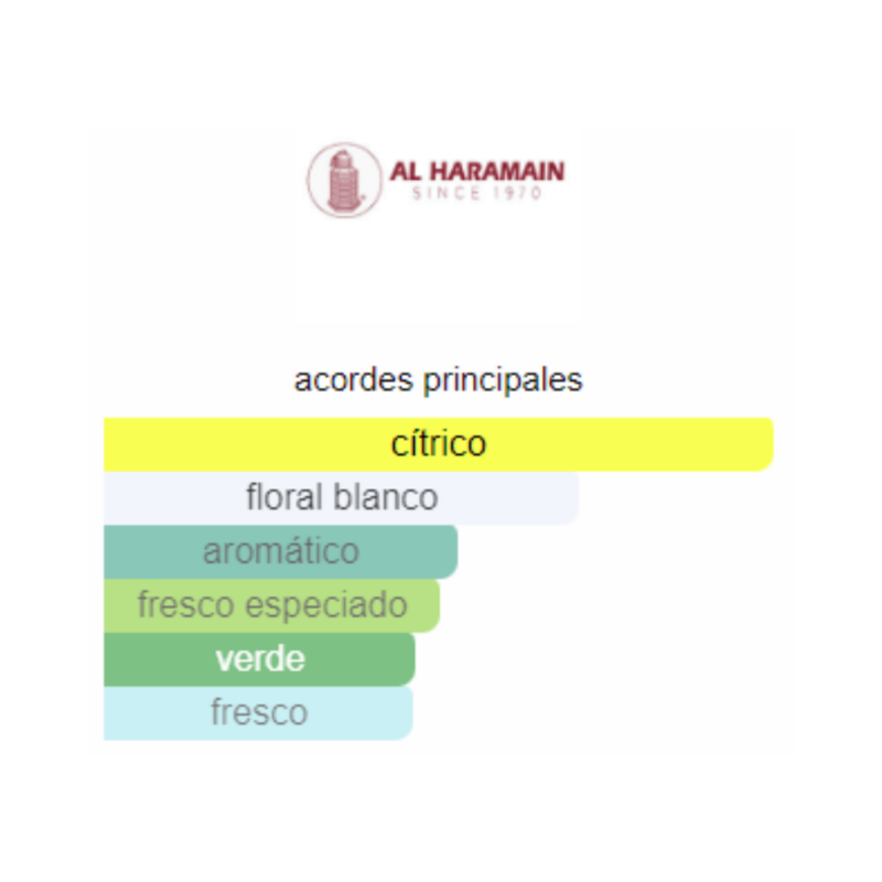 Perfume Árabe Al Haramain Neroli Canvas - 75 ml - EDP - Unisex - Image 2