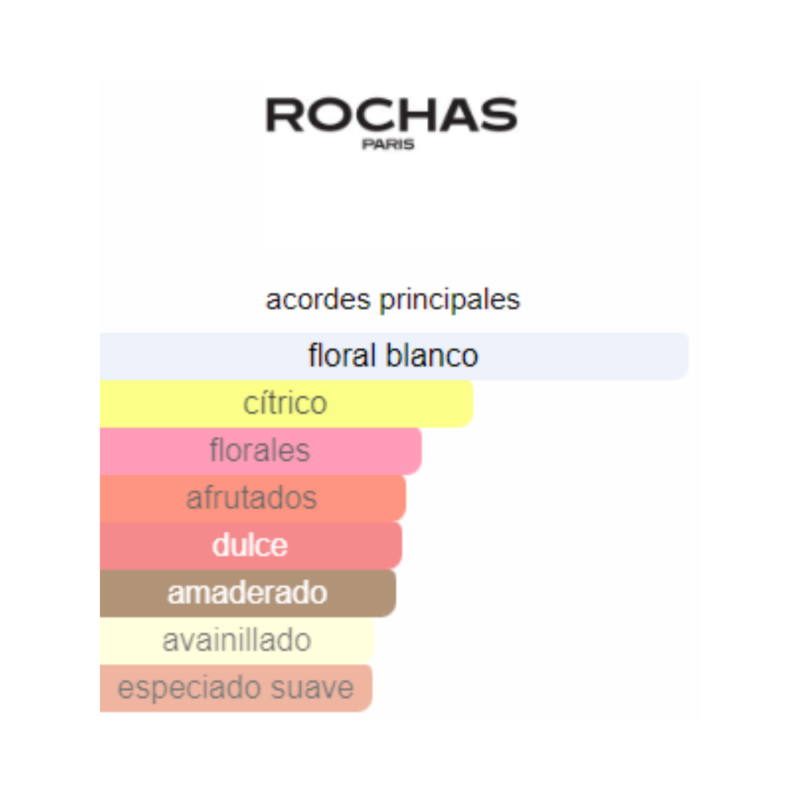 Perfume Rochas Girl - 100 ml - Eau de Toilette - Mujer - Image 2