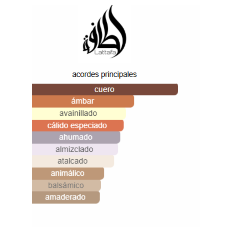 Perfume Árabe Lattafa Pride Al Areeq Gold - 100 ml -  EDP - Mujer - Image 2