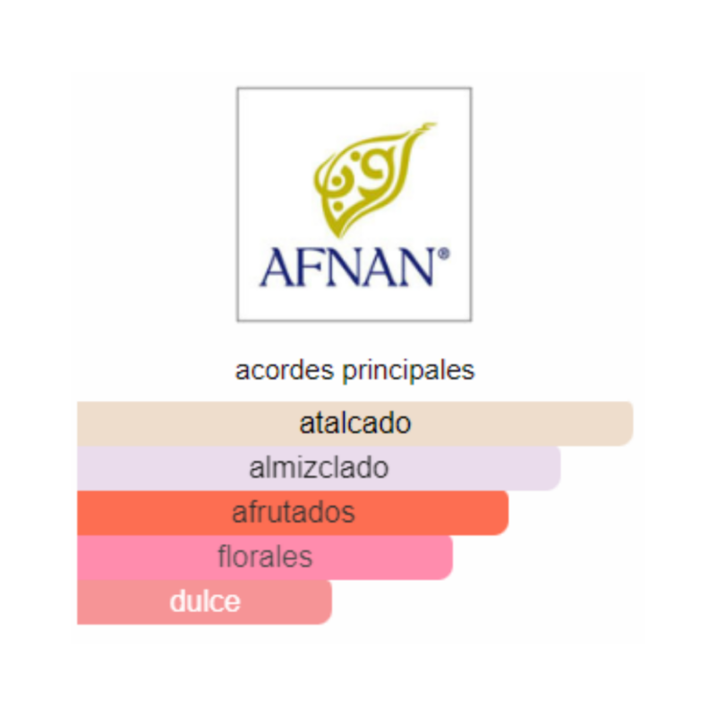 Perfume Árabe Afnan Highness IX - 100 ml - EDP - Unisex - Image 2