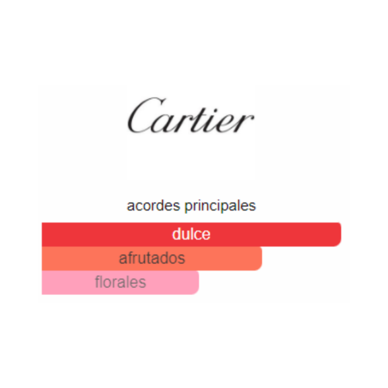 Perfume Cartier Baiser Fou - 75 ml - Eau de Parfum - Mujer - Image 2