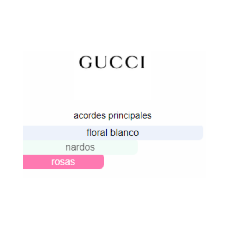 Perfume Gucci Bloom Ambrosia di Fiori - 100 ml - EDP Intense - Mujer - Image 2