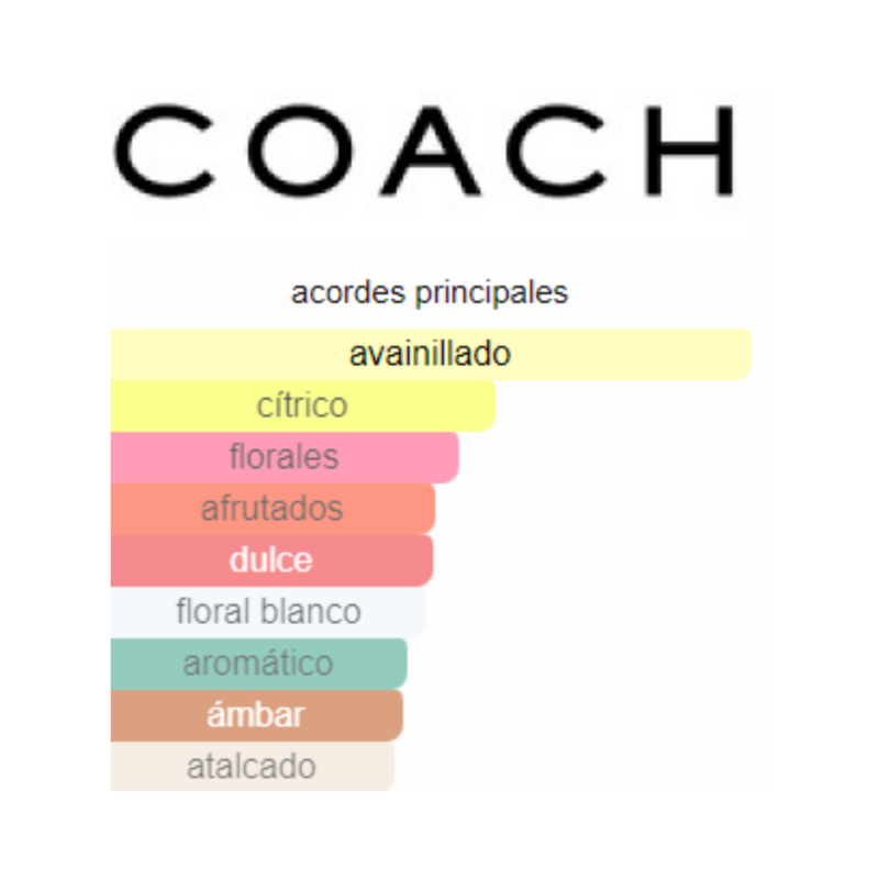 Perfume Coach Coach Sunset - 90 ml - Eau de Parfum - Mujer - Image 2