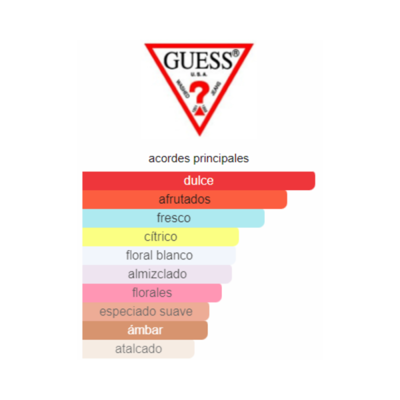 Perfume Guess 1981 Los Angeles Women - 100 ml - EDT - Mujer - Image 2