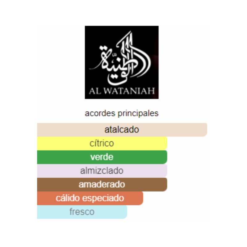 Perfume Al Wataniah Ameerati - 100 ml - EDP - Unisex - Image 2