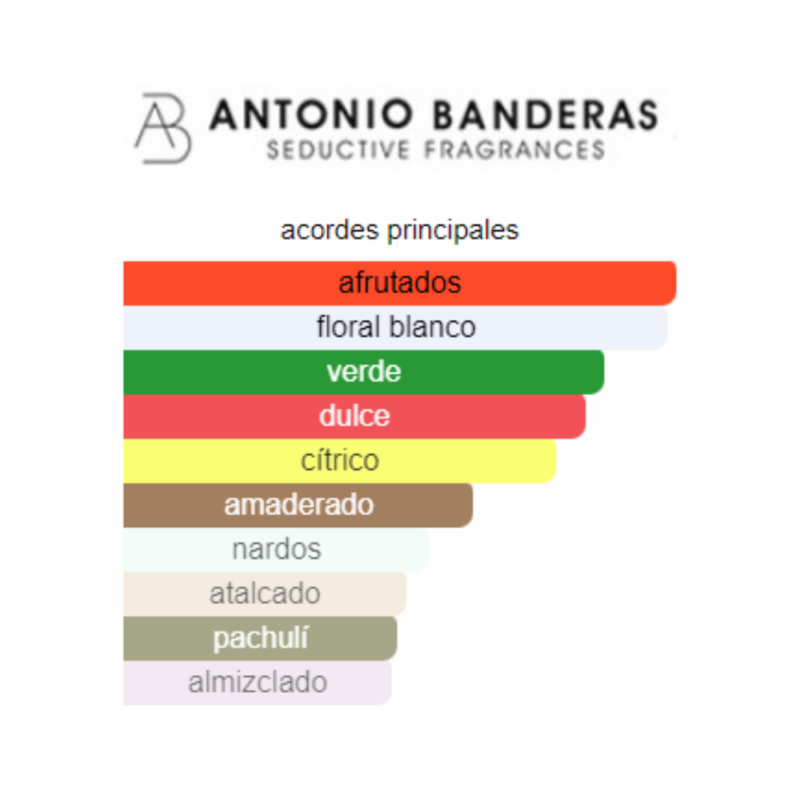 Perfume Antonio Banderas Her Secret Game - 80 ml - Eau de Toilette - Mujer - Image 2
